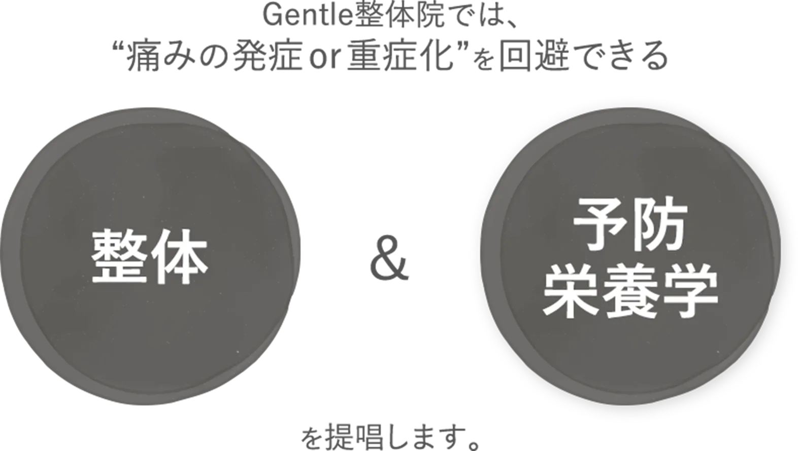 こんな痛みや疲れに悩まされていませんか？ 発症する原因:身体の免疫力が低下している 人間の身体は、免疫力が低下すると、様々な病気になるリスクがあります。その病気と同様に『頭、首、腰、足』なども免疫力が落ちると痛みやすくなります。 整体だけでは『痛みの発症or重症化』の可能性があります この低下した免疫力は、整体で回復させる事ができます。